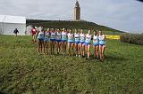 2010 Campionato de España de Cross 415